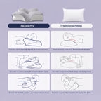 Reaxis Pro™ | Cervical Memory Foam Pillow
