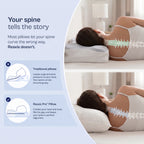 Reaxis Pro™ | Cervical Memory Foam Pillow