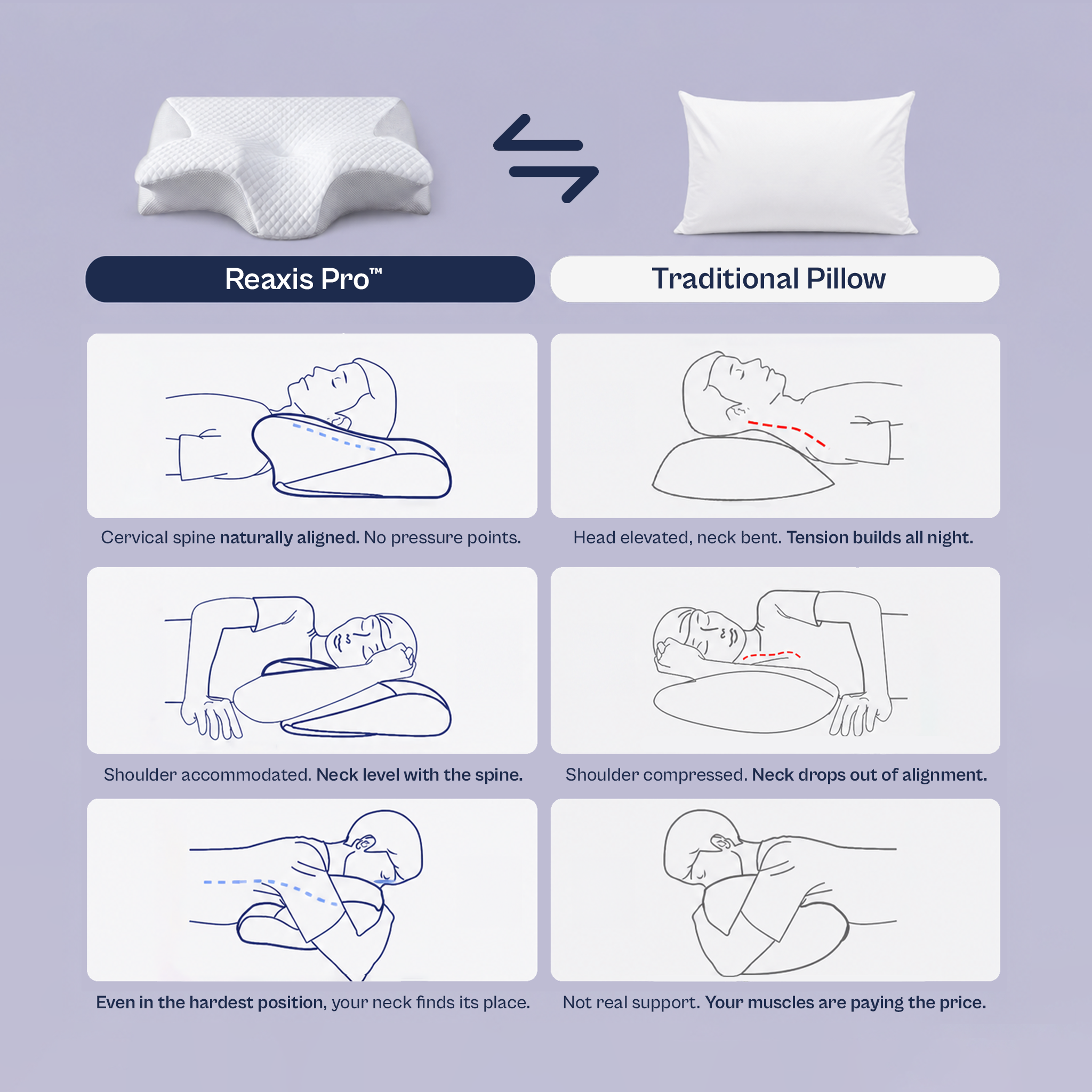 Almohada blanca