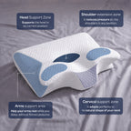 Almohada blanca