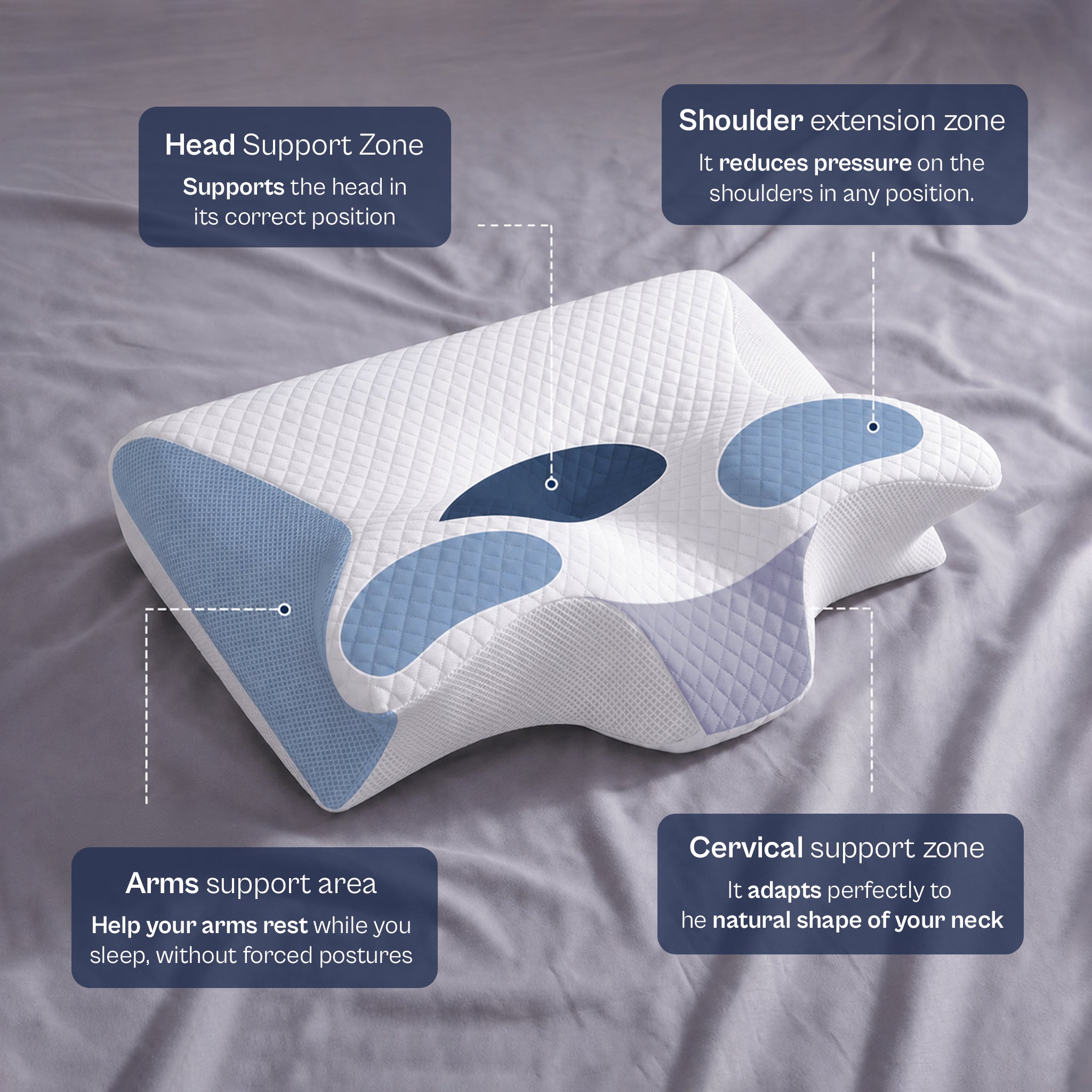 Almohada blanca