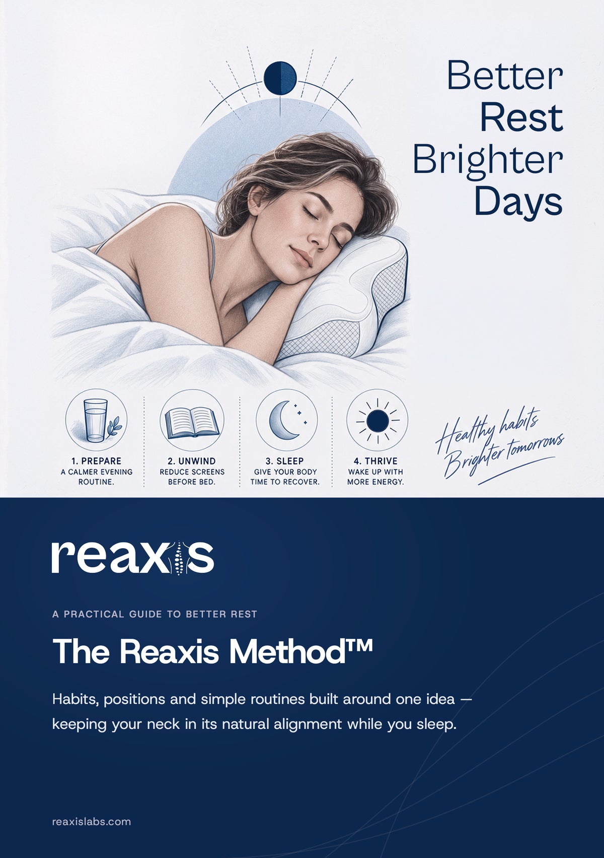 Reaxis Method Rest Guide