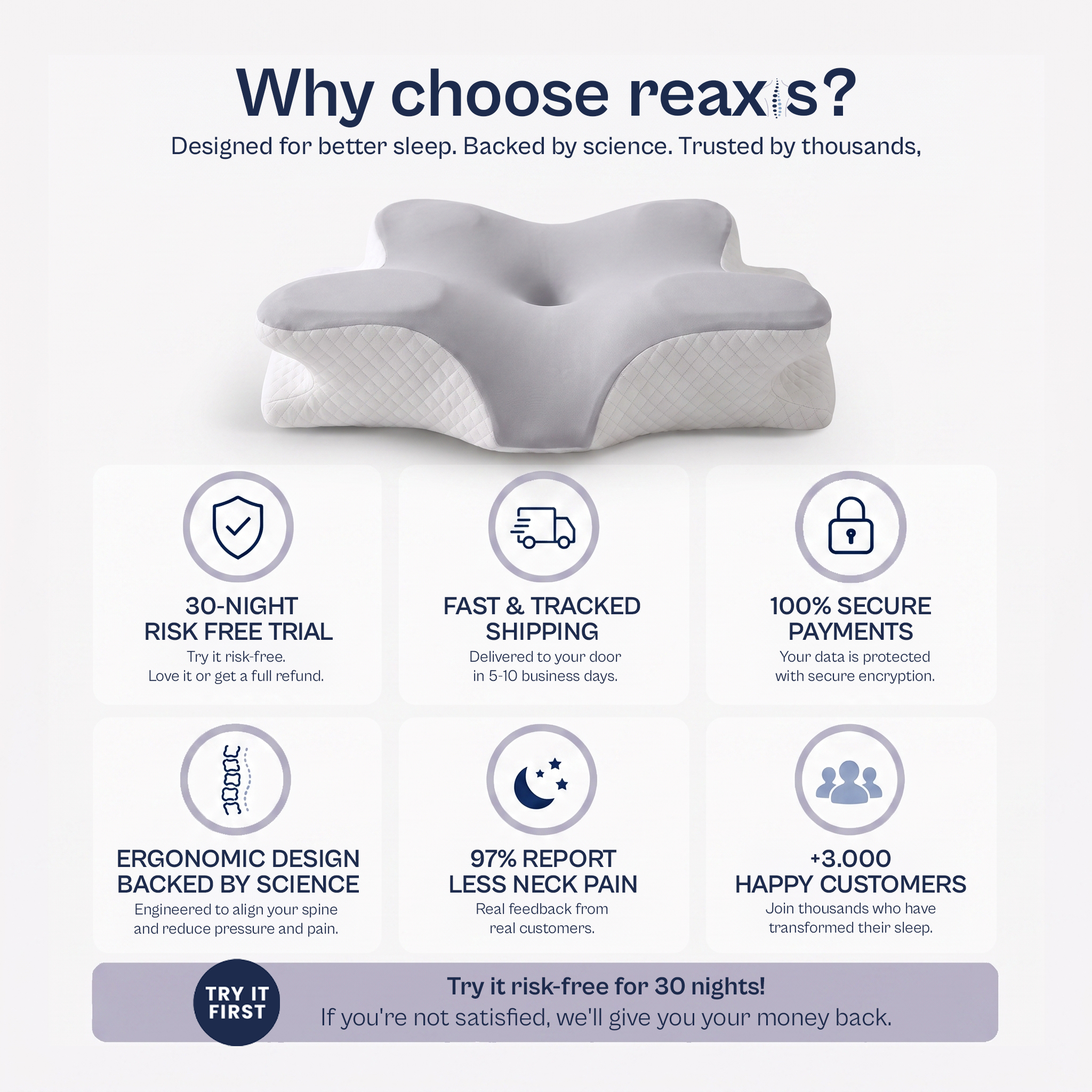 Reaxis Pro™ | Cervical Memory Foam Pillow