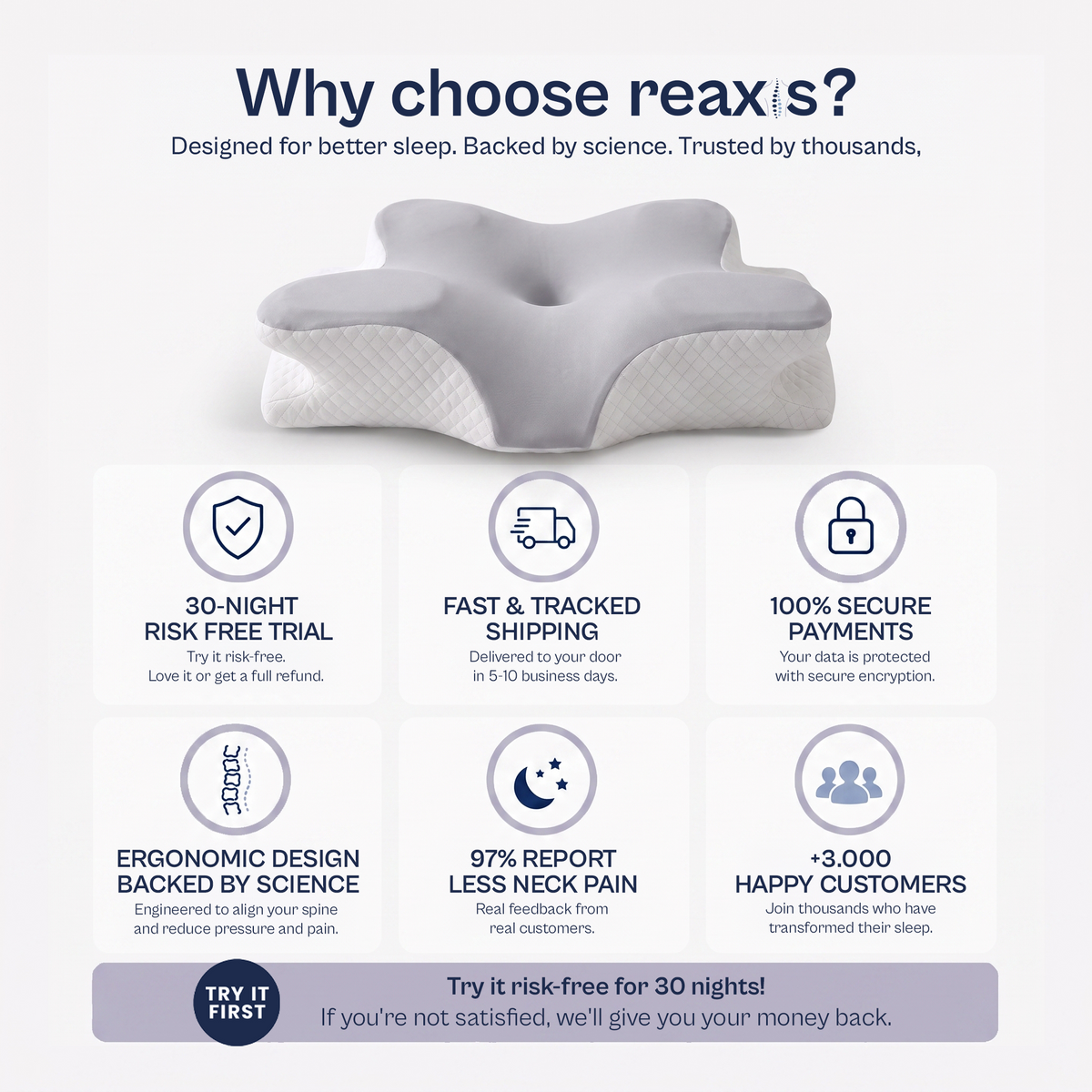 Reaxis Pro™ | Cervical Memory Foam Pillow